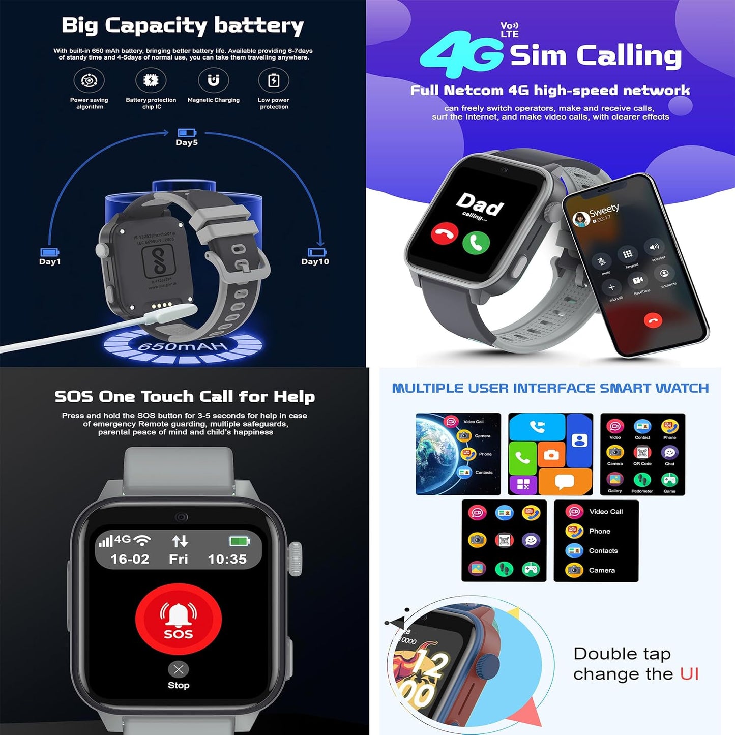 SPIKY Gnome 4G Calling Waterproof Kids Smartwatch |GPS Tracking, Video Call, Calling Watch, Games, Geo-Fencing, SOS - BLACK