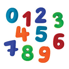 Magnetic Numerical Set