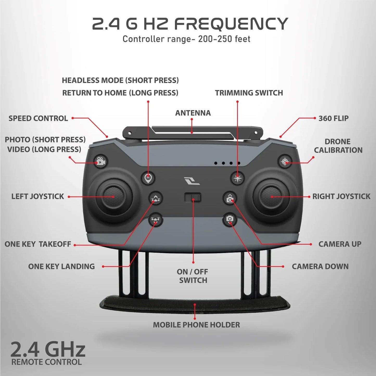 NABHYAN PRO Drone 1080