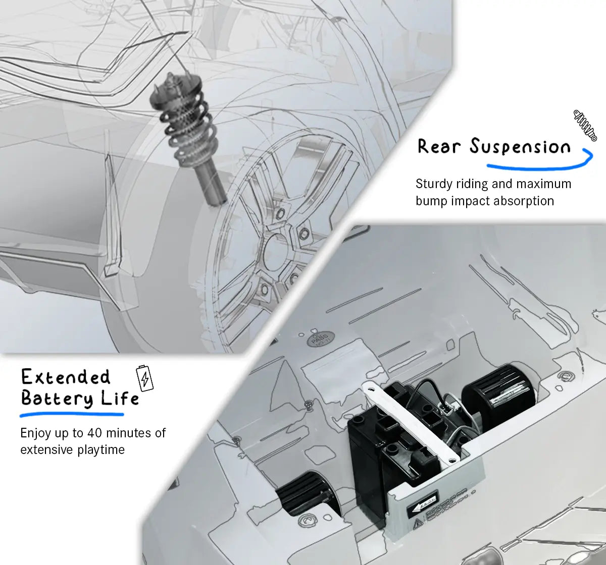 EMotorad AUDI Q8 Kids Ride On CAR (RED)