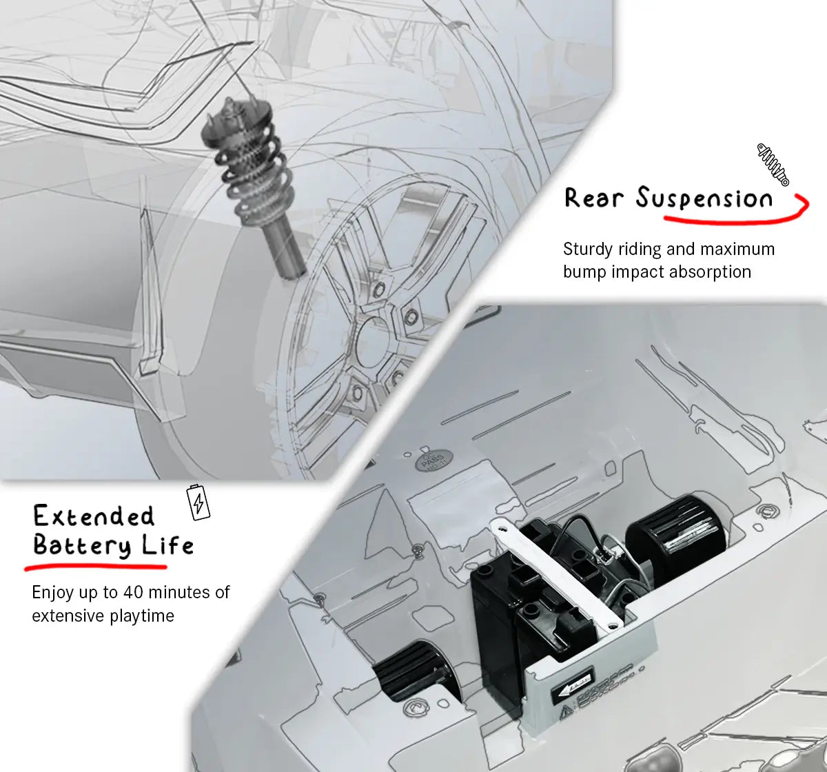 EMotorad AUDI Q8 Kids Ride On CAR (Orange)