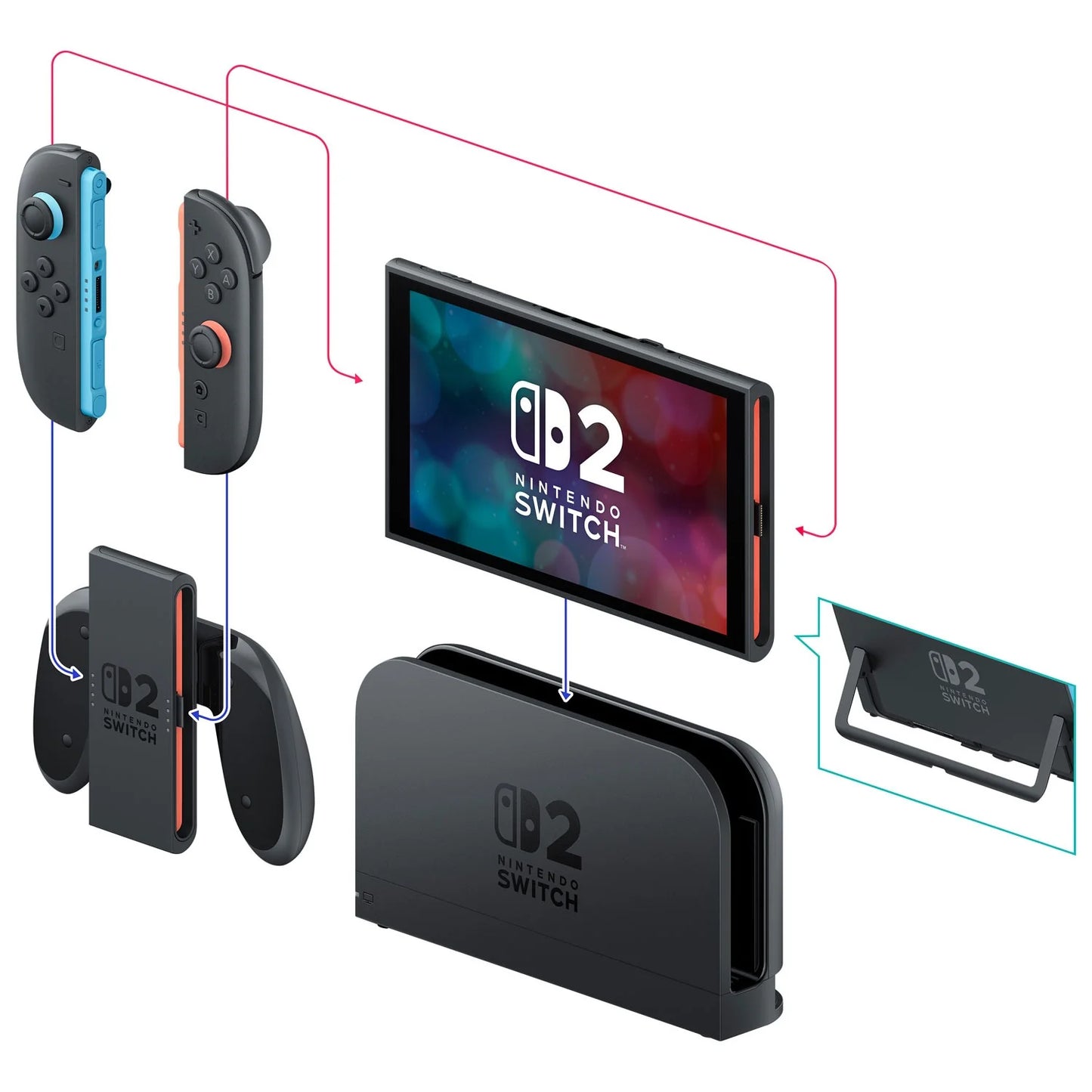 Nintendo Switch 2 System – Nintendo Switch 2 Console