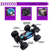 Tygatec Supersonic RC Stunt Car , Hobby Grade 1:16 Scale with Remote Control High Speed Racing Car 2.4GHz , Max Speed Upto 45 km/h ,for Boys and Girls Toys Gifts with Cool LED Lighting