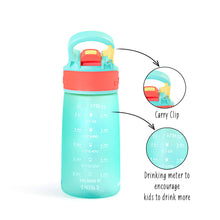 rabitat Snap Lock Tritan Plastic Sipper Sipper for kids. Water bottle for school