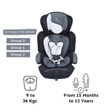 R for Rabbit Jumping Jack Grand Baby Car Seat of 0 to 12 Years Age Innovative ECE R44/04 Safety Certified Growing Car Seat for Kids