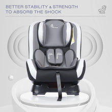 R for Rabbit Convertible Baby Car Seat Jack N Jill ECE R44/04 Safety Certified Car Seat for Kids of 0 to 5 Years Age with 3 Recline Position