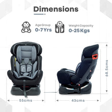 R for Rabbit Convertible Baby Car Seat Jack N Jill Grand Innovative ECE R44/04 Safety Certified Car Seat for Kids of 0 to 7 Years Age with 3 Recline Position