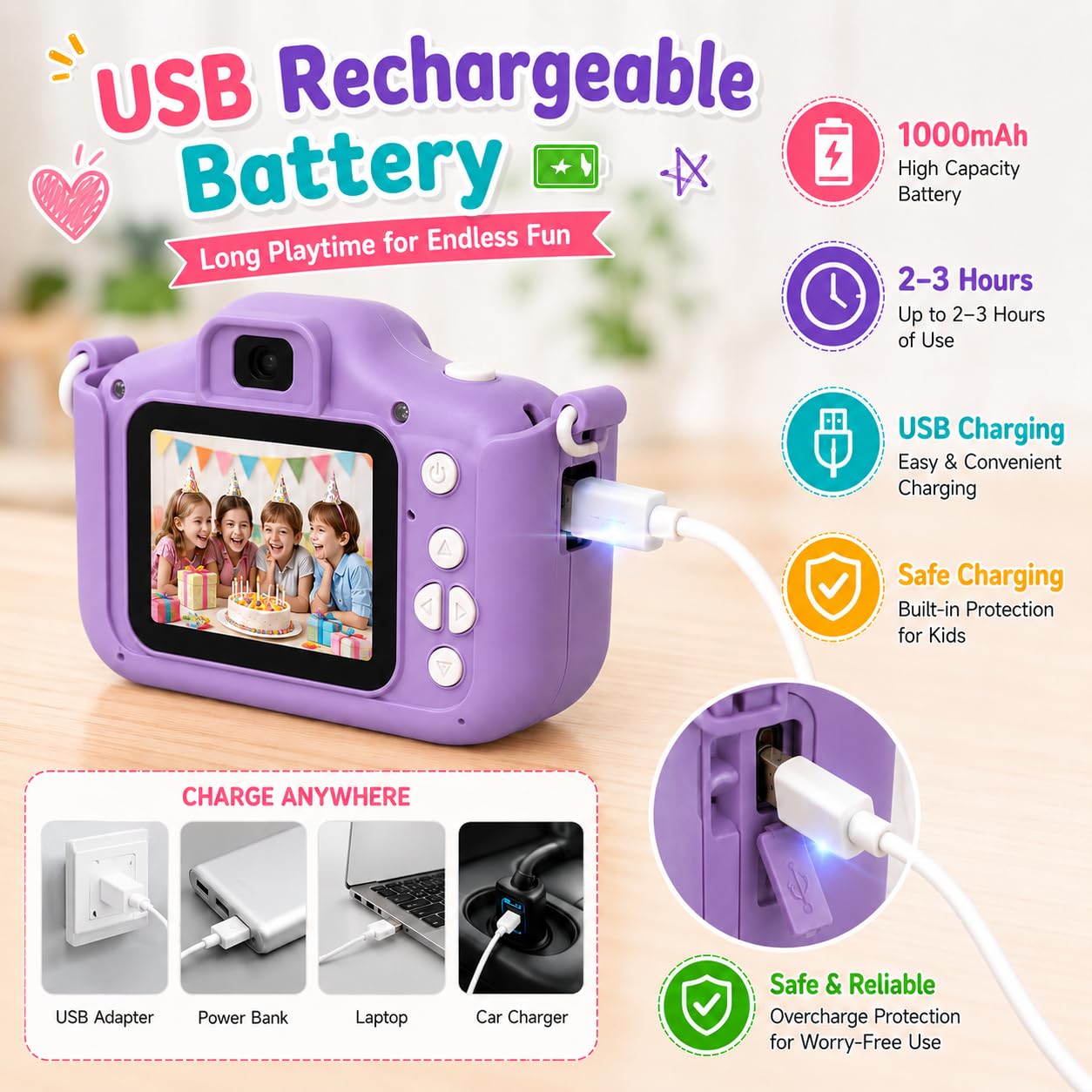 Kids Digital Camera for Children – 2 Inch HD Screen, Soft Silicone Character Case, Rechargeable Camera Toy for Boys & Girls