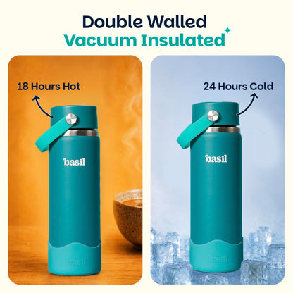Basil HydraRush 600ml Insulated Stainless Steel Bottle – Kids Wide-Mouth Water Bottle