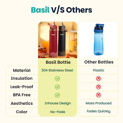 Basil HydraFizz 800ml Insulated Stainless Steel Bottle – Classic Navy