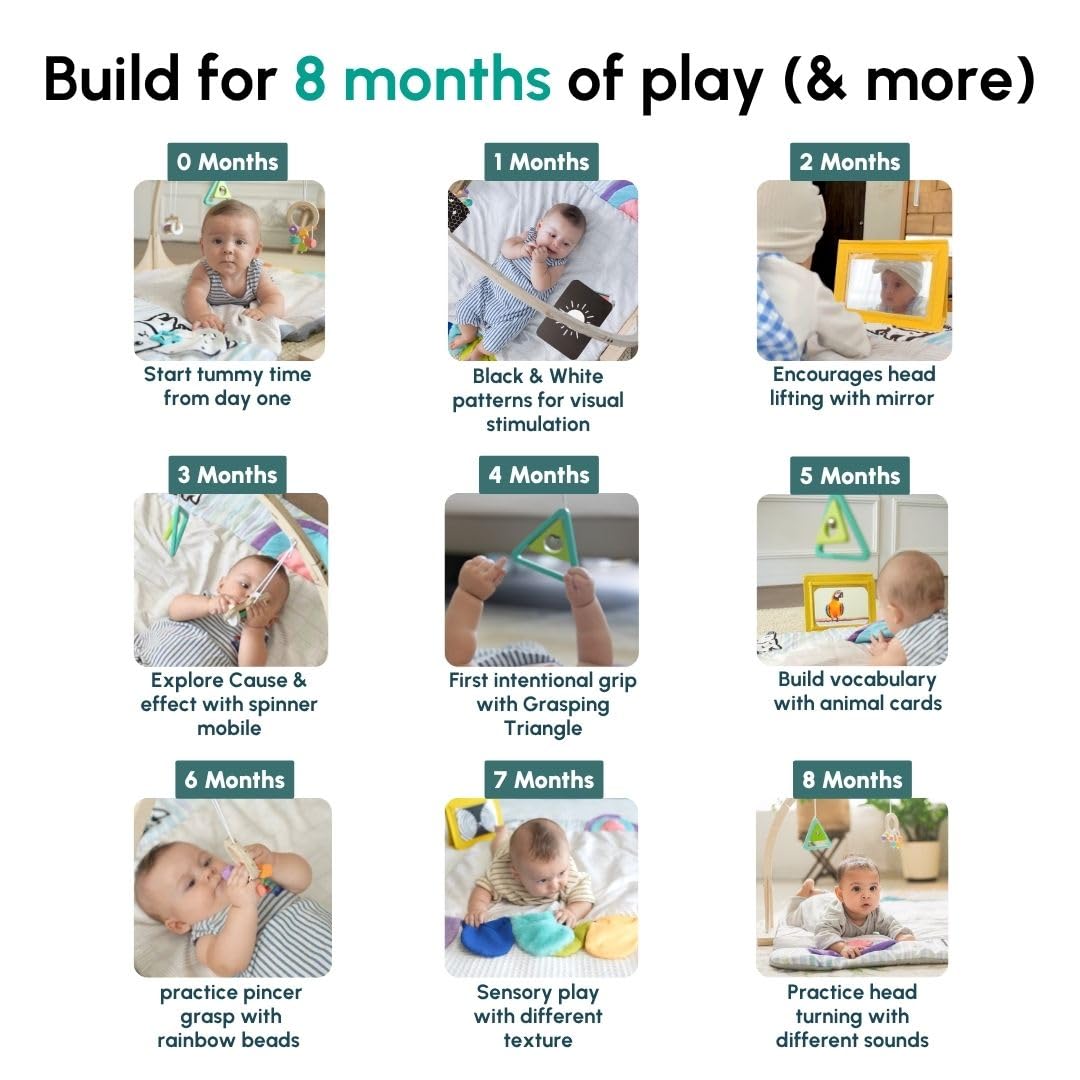 Curious Cub Baby Play Gym-Playmat, Newborn Baby Toy Gift, Baby Activity Gym, Wooden Playgym for Babies, 3 Wooden Baby Mobile Rattles, Sensory Mat, Wooden Play Gym, Hanging Toys, Baby Mirror