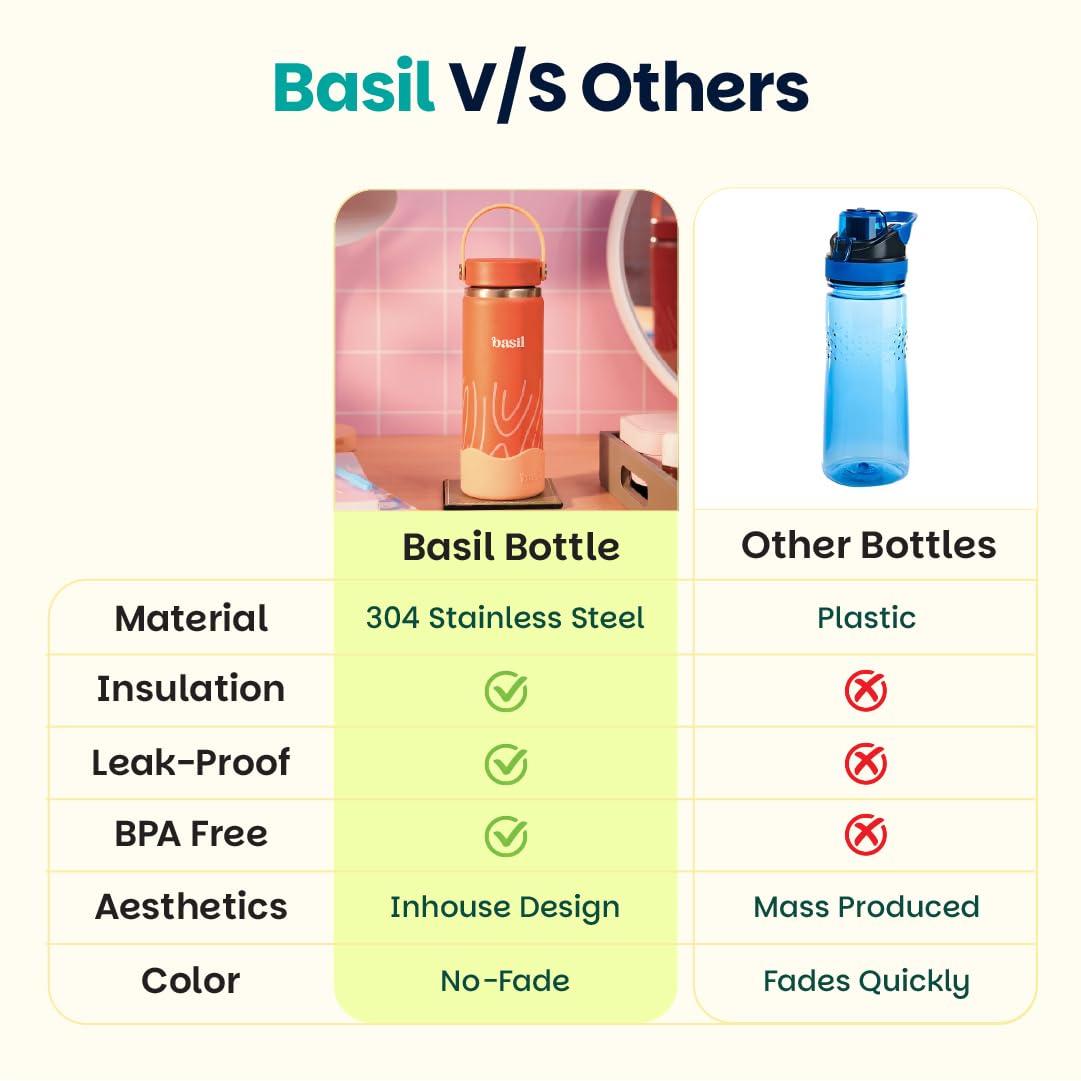 Basil HydraRush 600ml Insulated Stainless Steel Bottle – Classic Lilac
