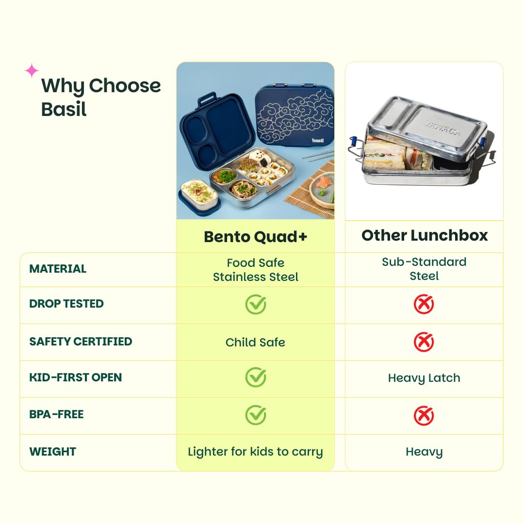 Basil Bento Box Quad Plus – 3+1 Compartment Stainless Steel Lunch Box, 1020 ml | Midnight Sora