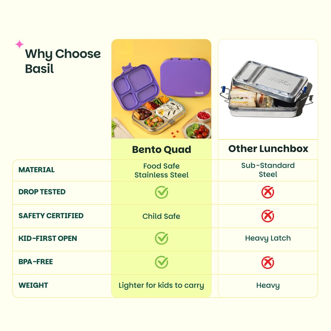 Basil Bento Box Quad – 4 Compartment Stainless Steel Lunch Box, 830 ml | Purple Pop