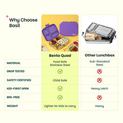Basil Bento Box Quad – 4 Compartment Stainless Steel Lunch Box, 830 ml | Purple Pop