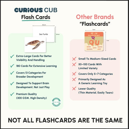 Curious Cub 13 in 1 Brain Boosting Flash Cards for Babies & Infants | Flash Cards for 1 Year Old to 3 yrs |Set of 180 Extra Large Flashcards for Visual Stimulation & Early Brain Development