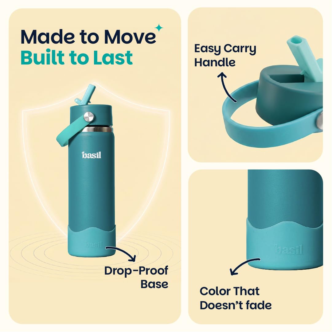 Basil HydraRush 600ml Insulated Stainless Steel Bottle – Kids Wide-Mouth Water Bottle