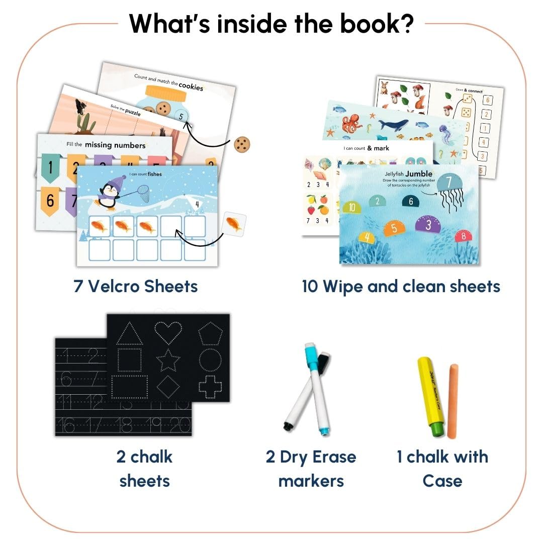 Curious Cub Montessori Busy Book | Toddler Busy Binder for 2-5 Yrs | Activity Binder, Toddler Math Book |Educational Toys For 2 Year Old | Kids Learning Books