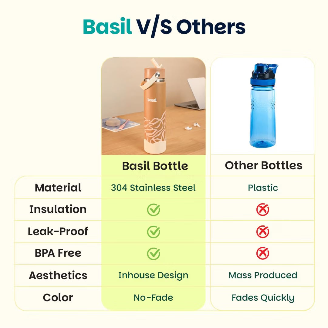 Basil HydraFizz 800ml Insulated Stainless Steel Sipper Bottle – Leakproof with Carry Handle
