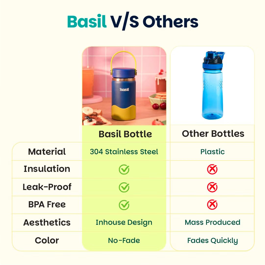 Basil HydraRush 380ml Insulated Stainless Steel Bottle – Oasis