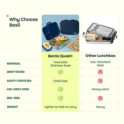 Basil Bento Box Quad Plus – 3+1 Compartment Stainless Steel Lunch Box, 1260 ml | Indigo Zen