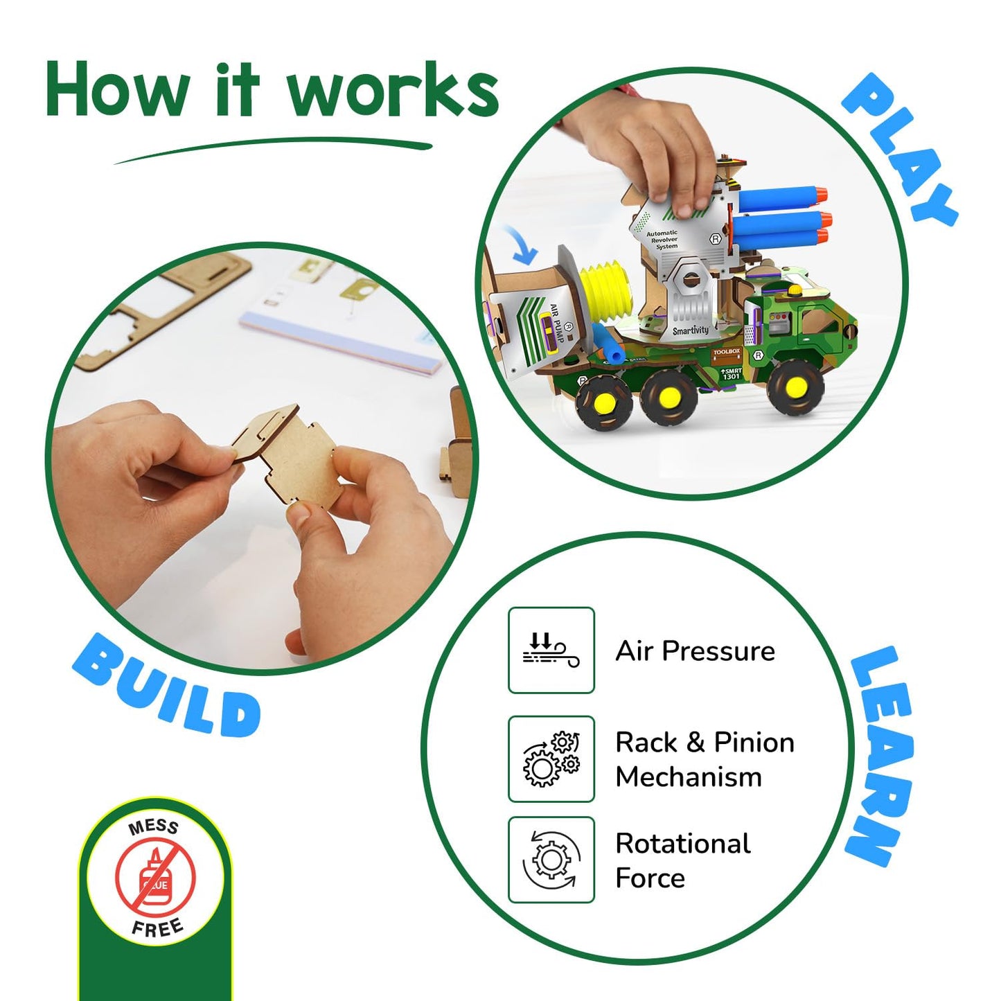 Smartivity DIY Military Vehicle for Kids 8-14 Years | Army Truck with Air Powered - Missle Launch System | Birthday Gift for Boys & Girls | I STEM Toy for 8,9,10,11,12,13,14 Years(PACK OF 6)