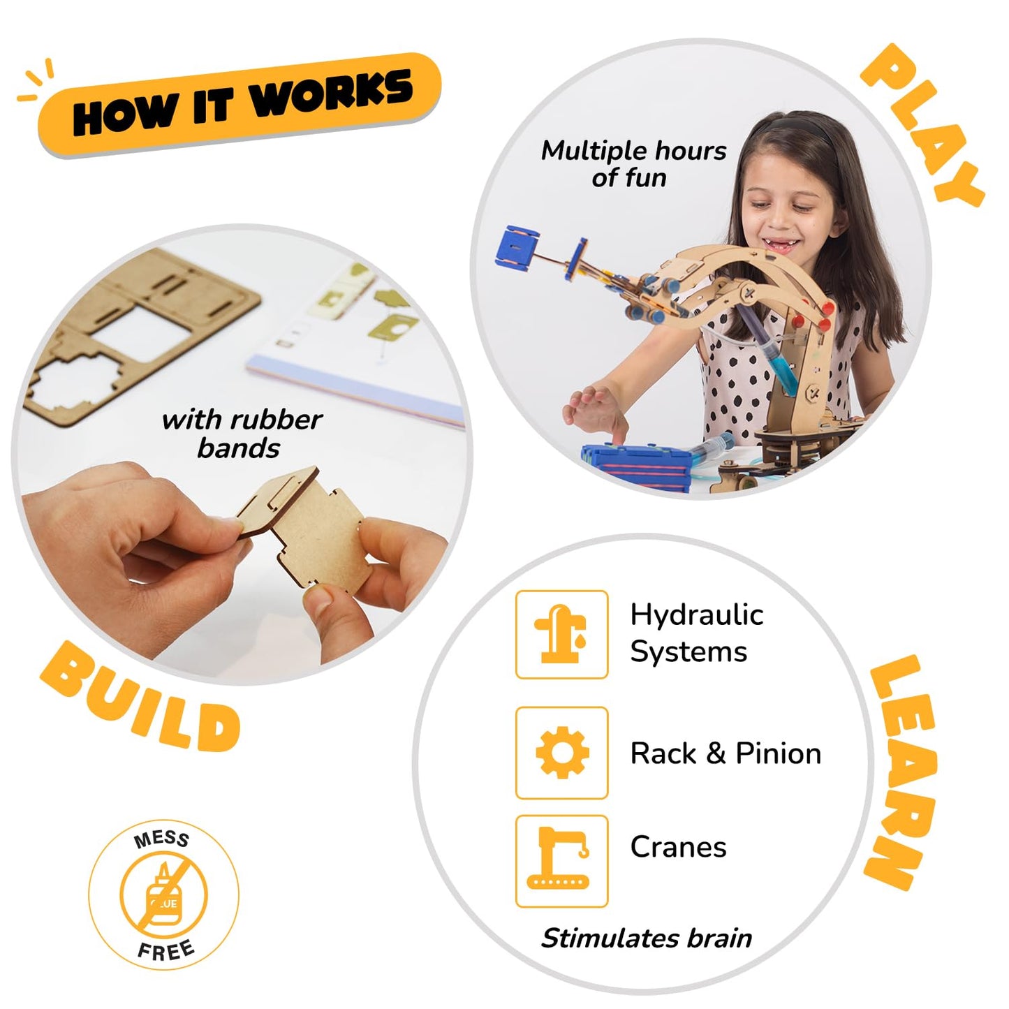 Smartivity Hydraulic Crane, STEM DIY Fun Toy, Educational & Construction Based Activity Game Kit for Kids 6 to 14, Best Birthday Gift for Boys &...(PACK OF 6)
