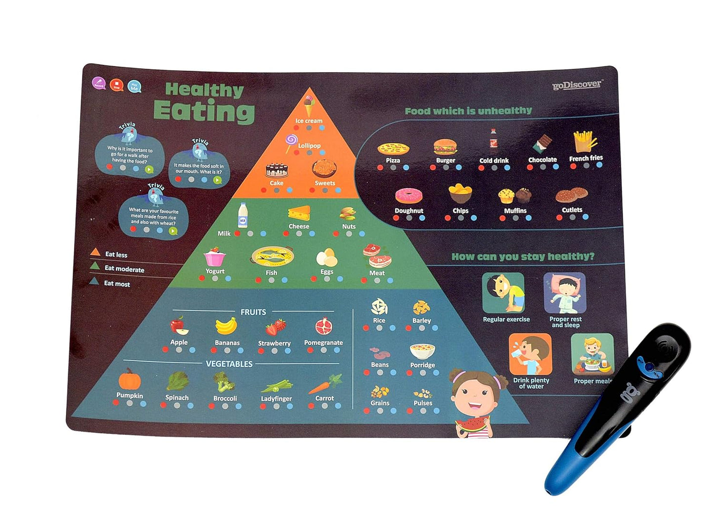 goDiscover Kinder Smart Interactive Early Learning Posters with Talking Pen | Set of 18 Paper-Based Multi-Sensorial Educational Poster for Kids Age 3 to 6 year | Learning Kit for Toddlers and Children