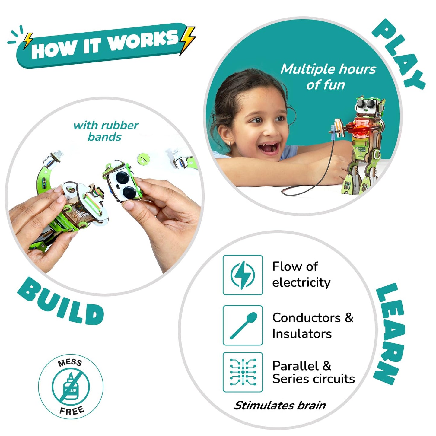 Smartivity Electricity Kit for Kids 8-14 Years Old I 8+ Circuit Experiments & DIY Electric Robot with Light and Sound | Science Project Kit I Birthday Gift Boys & Girls 8-9-10-11-12-13-14 Years(PACK OF 6)