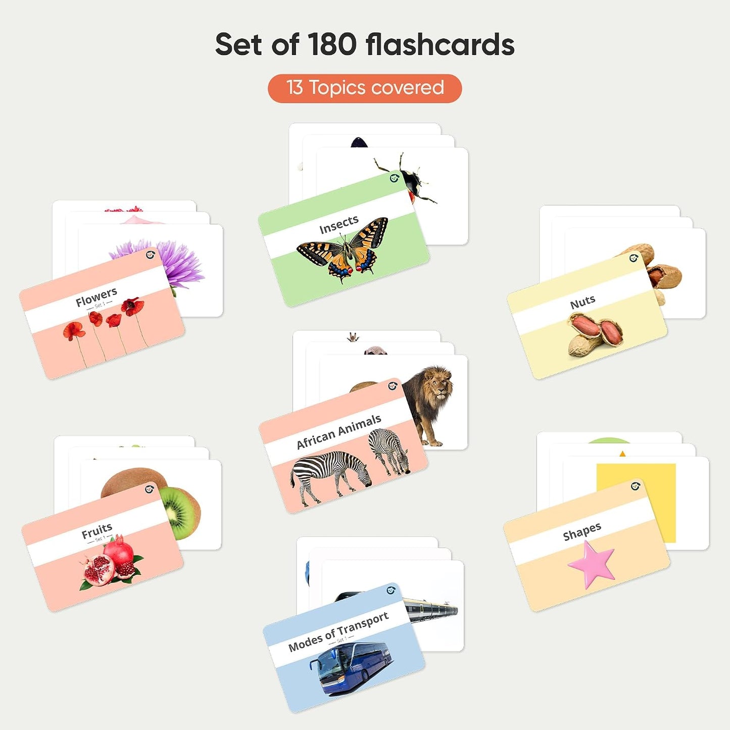 Curious Cub 13 in 1 Brain Boosting Flash Cards for Babies & Infants | Flash Cards for 1 Year Old to 3 yrs |Set of 180 Extra Large Flashcards for Visual Stimulation & Early Brain Development