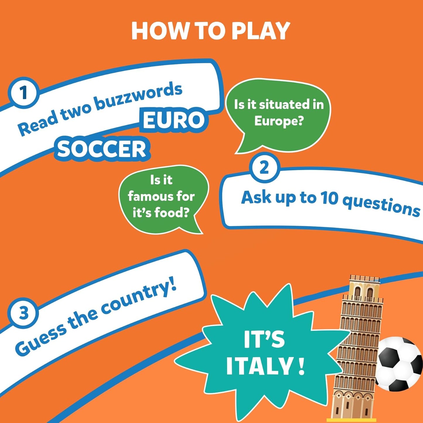 Skillmatics Guess in 10 Countries of the World, Perfect for Boys, Girls, Kids & Families Who Love Card Games, Educational Toys, Board Games, Trivia, Gifts for Ages 8, 9, 10 & Up(PACK OF 5)