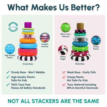 Curious Cub Ring Stacker Baby Toy for 6+ Month Old Baby with Different Sensory Rings & Rattle | Stacking Montessori Learning Toy for Early Brain Development for Kids & Infants