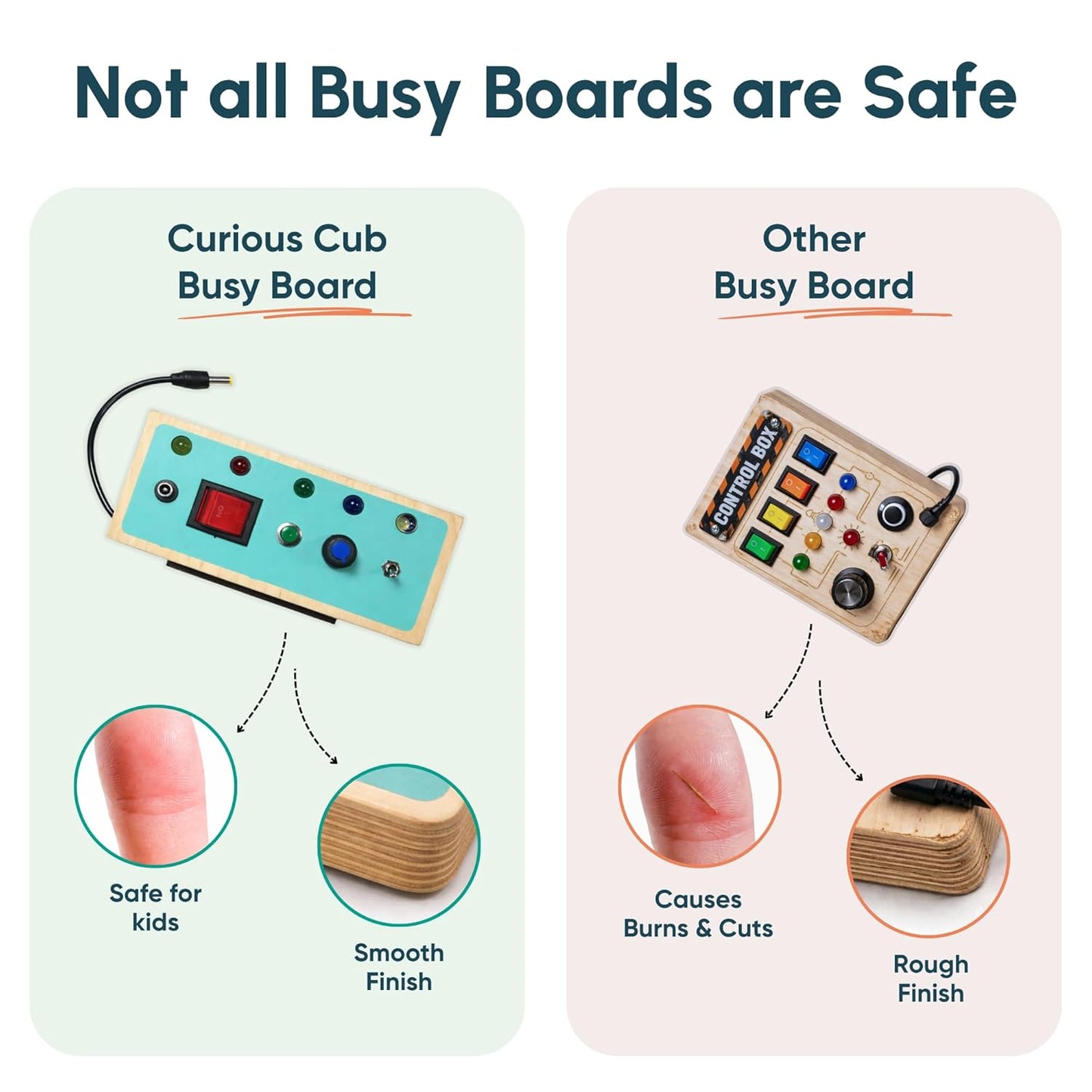 Curious Cub Montessori Busy Board | Switch Board Toy for Kids | Perfect Gifts for Children Travel Toy, Toggle Play | Kids Toys for 2-5 Years Boy & Girls | Kids Activity Toys | 3 Months Warranty