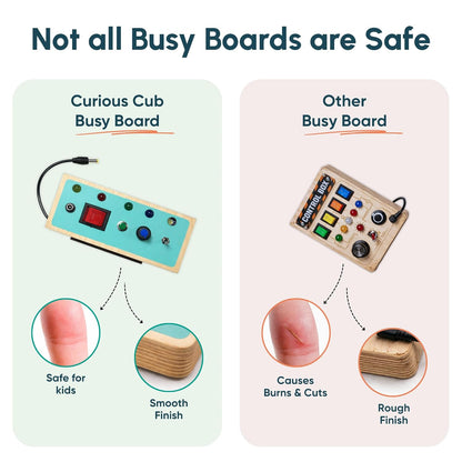 Curious Cub Montessori Busy Board | Switch Board Toy for Kids | Perfect Gifts for Children Travel Toy, Toggle Play | Kids Toys for 2-5 Years Boy & Girls | Kids Activity Toys | 3 Months Warranty