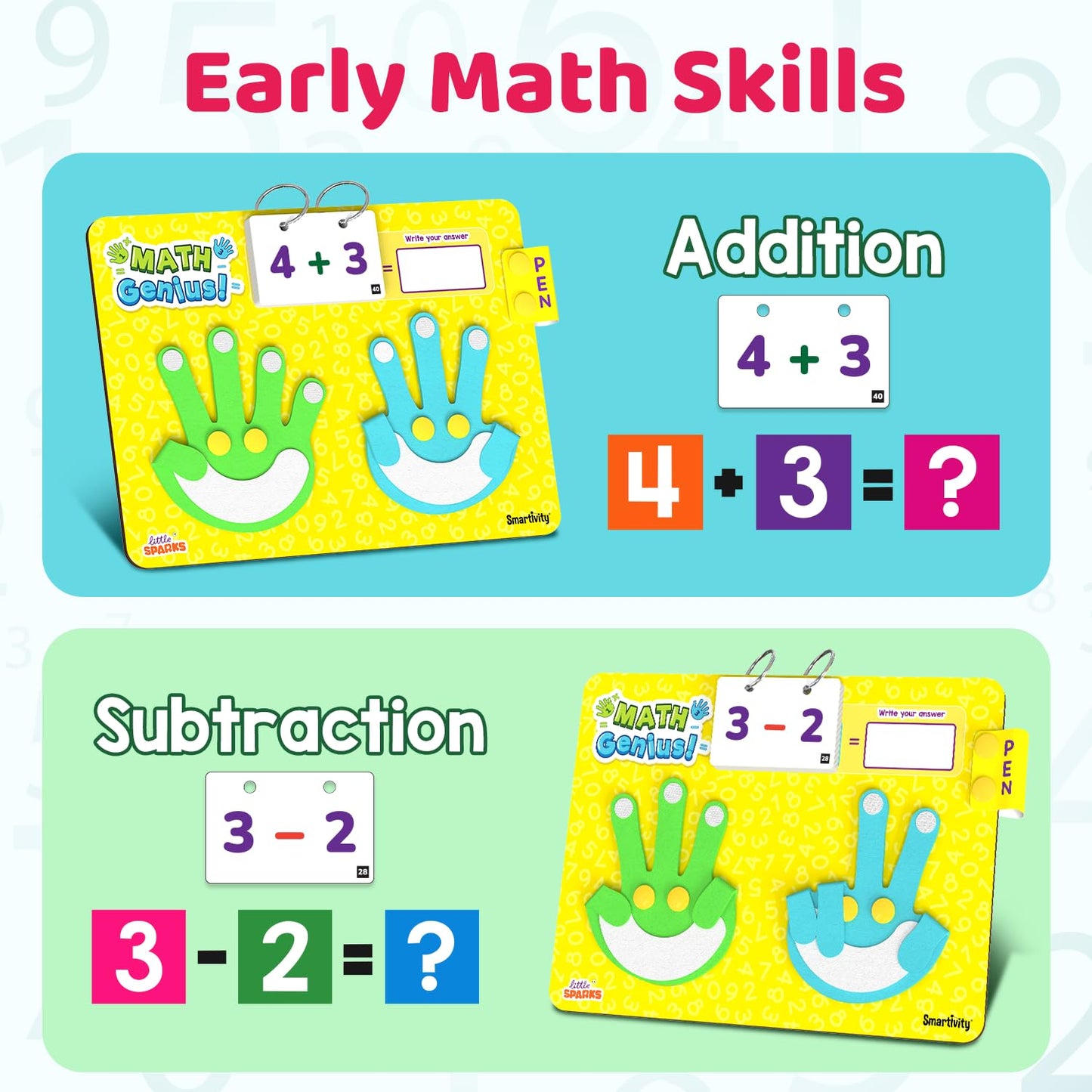 Smartivity Math Genius | Educational Toy for Kids 3+ Years | 40+ Challenges - Foldable Finger Counting Hands | Learn Counting, Numbers, Addition & Subtraction | Birthday Gift for Boys & Girls 3,4,5,6(PACK OF 6)