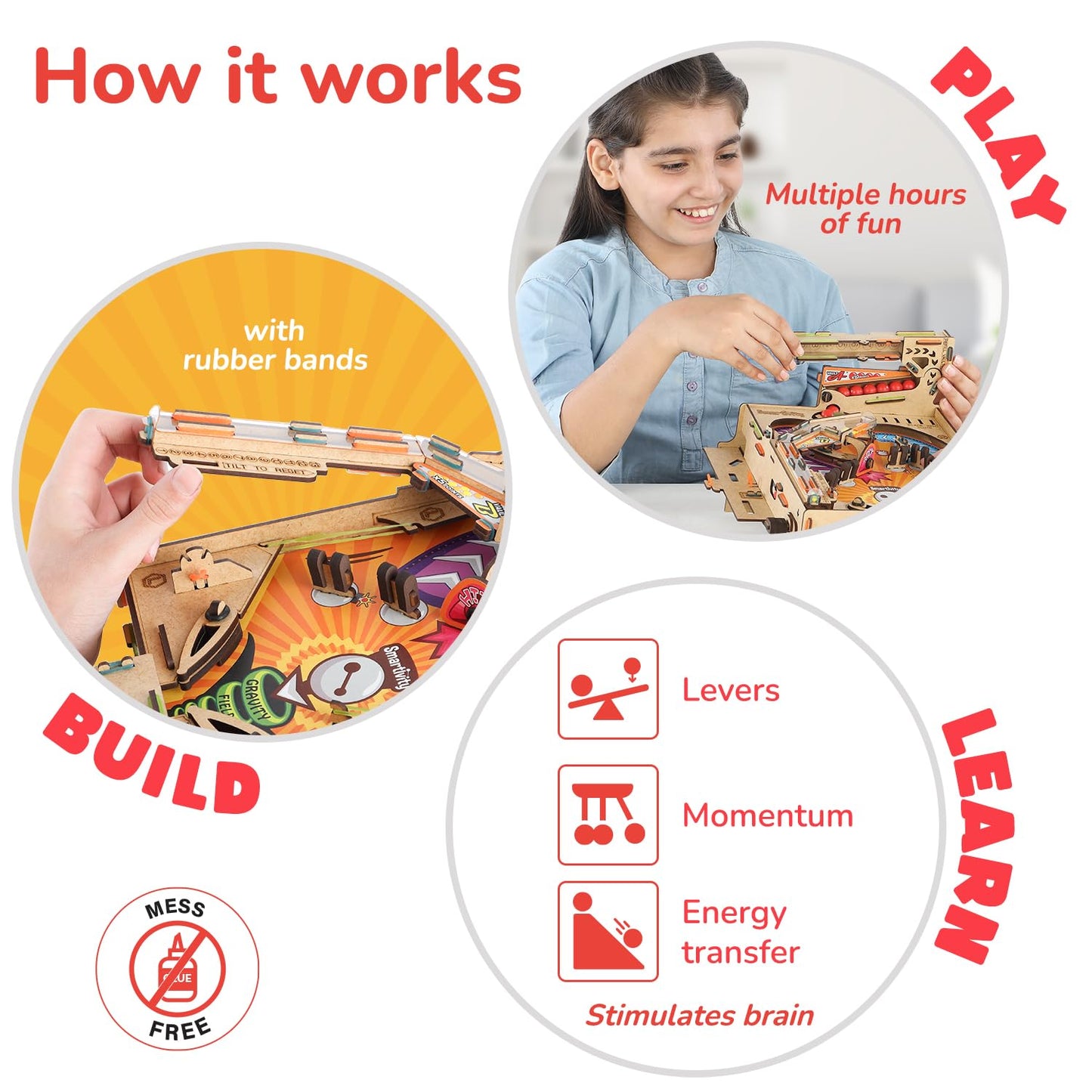 Smartivity Pinball Machine STEM DIY Fun Toy, Educational & Construction based Activity Game Kit for Kids 8 to 14, Best Gift for Boys & Girls(PACK OF 6)