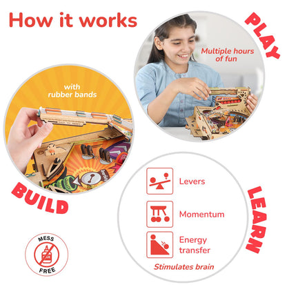 Smartivity Pinball Machine STEM DIY Fun Toy, Educational & Construction based Activity Game Kit for Kids 8 to 14, Best Gift for Boys & Girls(PACK OF 6)