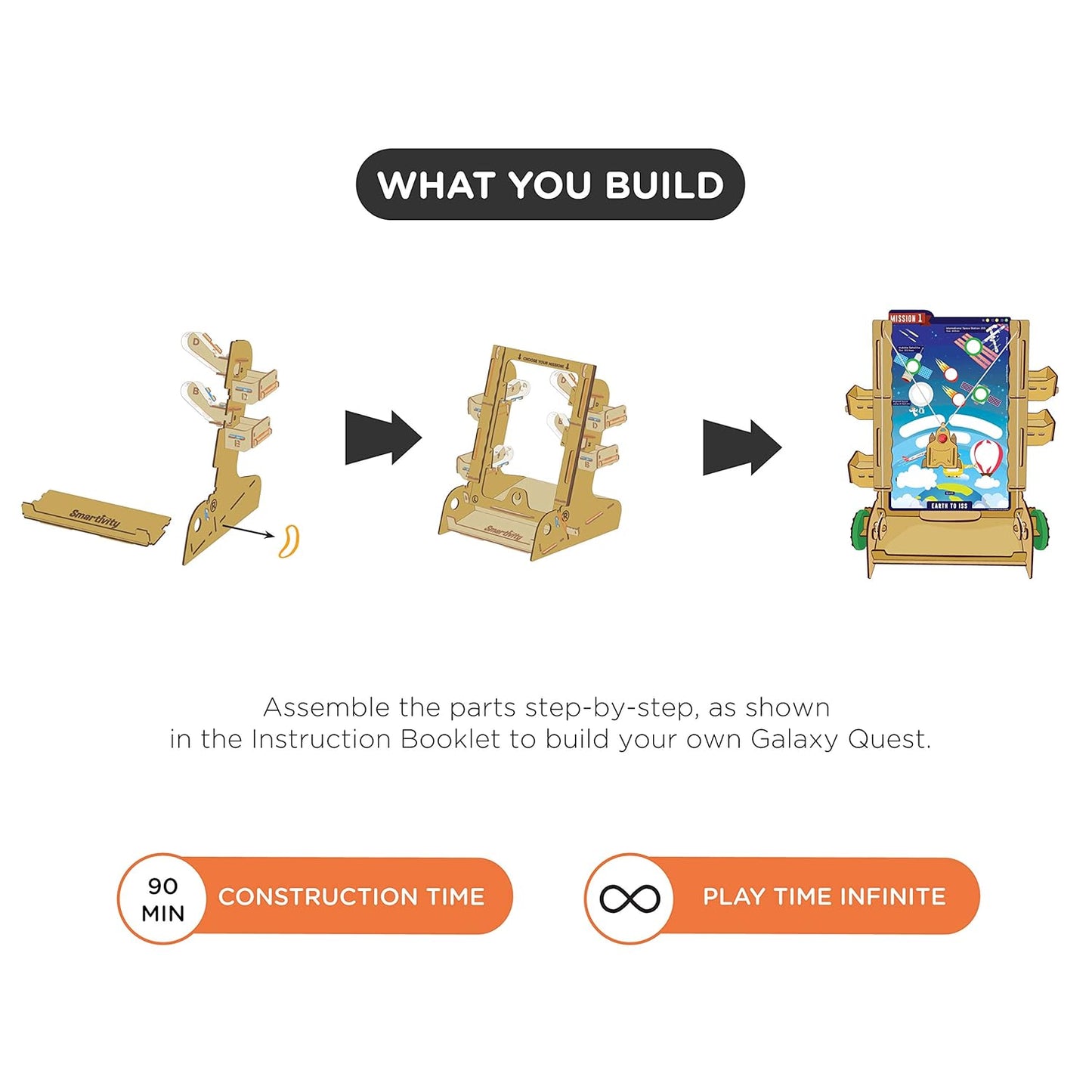 Smartivity Payload Control Space Galaxy Quest STEM DIY Fun Toys for Kids Age 6-8-10-12-14 Years Old(PACK OF 6)