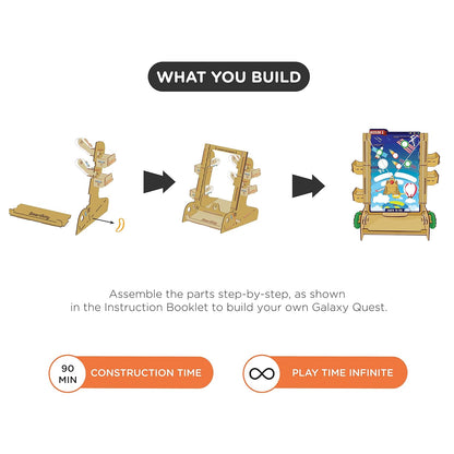 Smartivity Payload Control Space Galaxy Quest STEM DIY Fun Toys for Kids Age 6-8-10-12-14 Years Old(PACK OF 6)