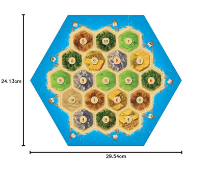 Catan 5th Edition (PACK OF 4)