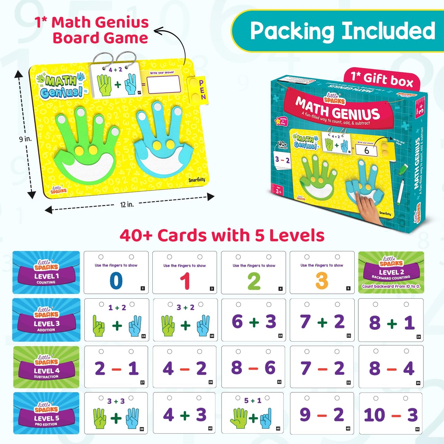 Smartivity Math Genius | Educational Toy for Kids 3+ Years | 40+ Challenges - Foldable Finger Counting Hands | Learn Counting, Numbers, Addition & Subtraction | Birthday Gift for Boys & Girls 3,4,5,6(PACK OF 6)