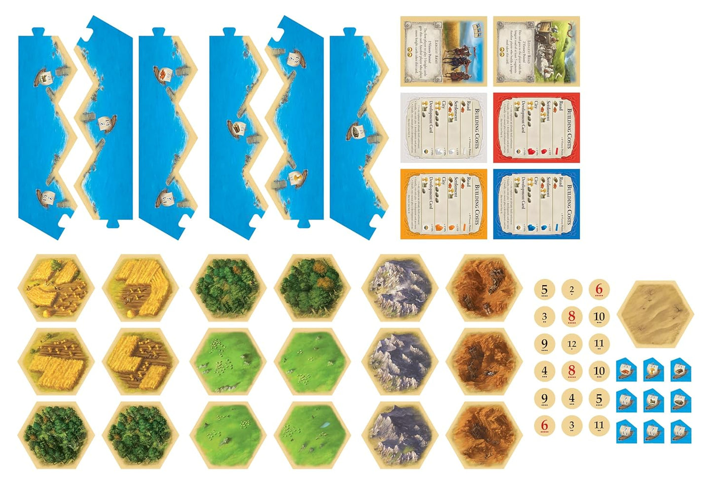 Catan 5th Edition (PACK OF 4)