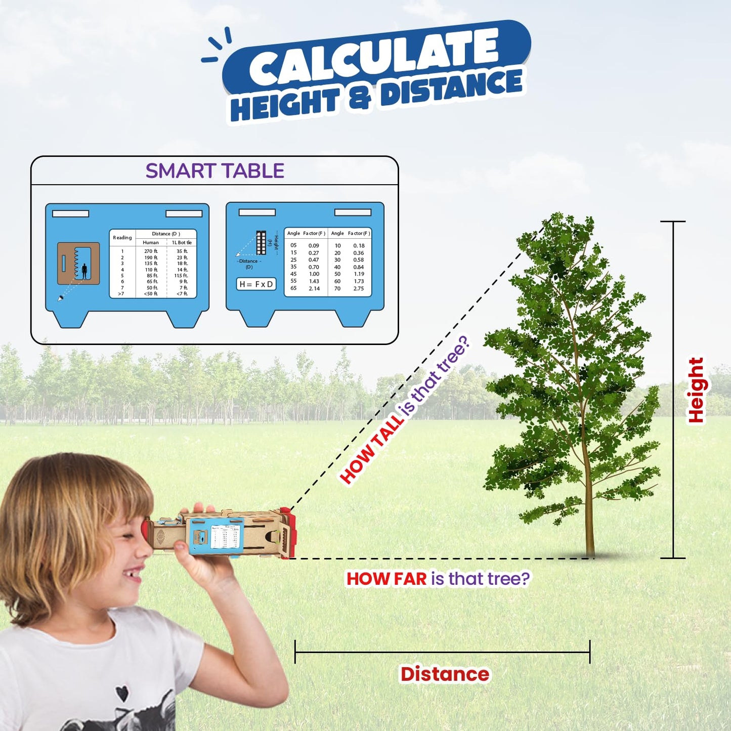 Smartivity Telescope Toy for Kids Age 8, 9, 10, 11, 12, 13, 14 Years Old | Measure Height & Distance | Birthday Gift for Boys & Girls(PACK OF 6)