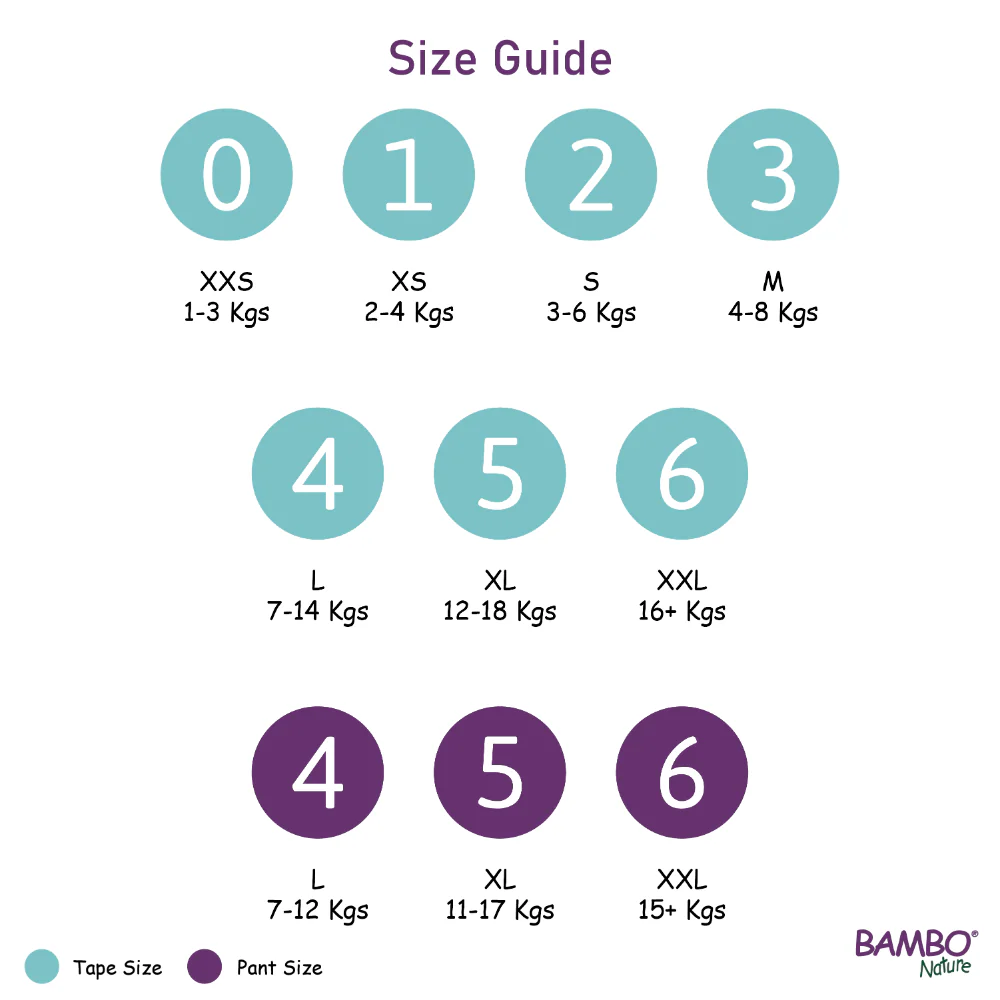 Bambo Nature Premium Baby Tape Diapers for Babies, Large Size (7-14 Kgs), Super Absorbent, Breathable, Extra Soft, Dermatologically Tested, Hypoallergenic Infant Nappies With Wetness Indicator