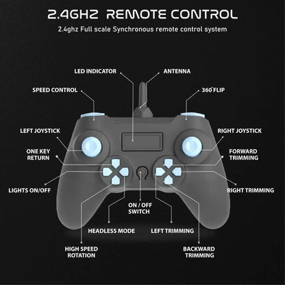 Electrobotic Skymaster Pro Drone
