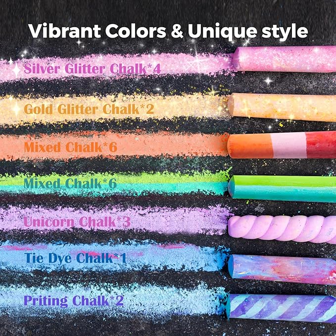 Jarmelo Rainbow Wow Sidewalk Chalk-36 Colors