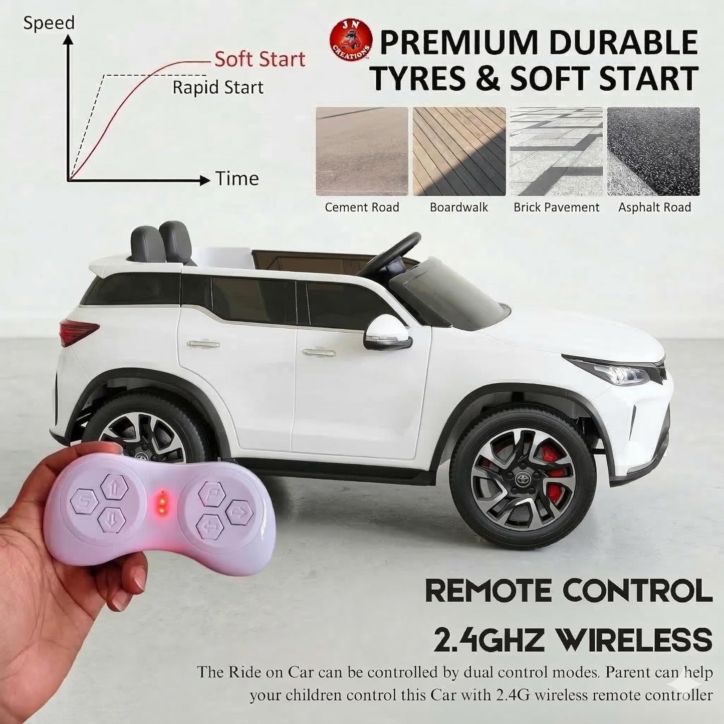 Toyota Fortuner Legender Kids Electric Ride-On SUV | 12V Dual Motor, 2-Seater with 2.4GHz Remote Control