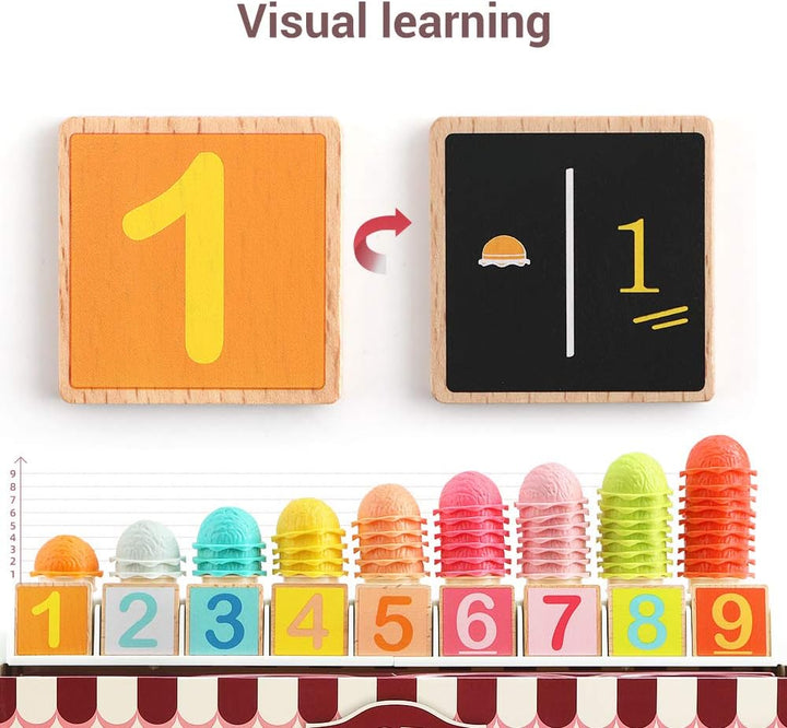 TopBright Math & Logic Numbers & Calculating Ice Cream Box