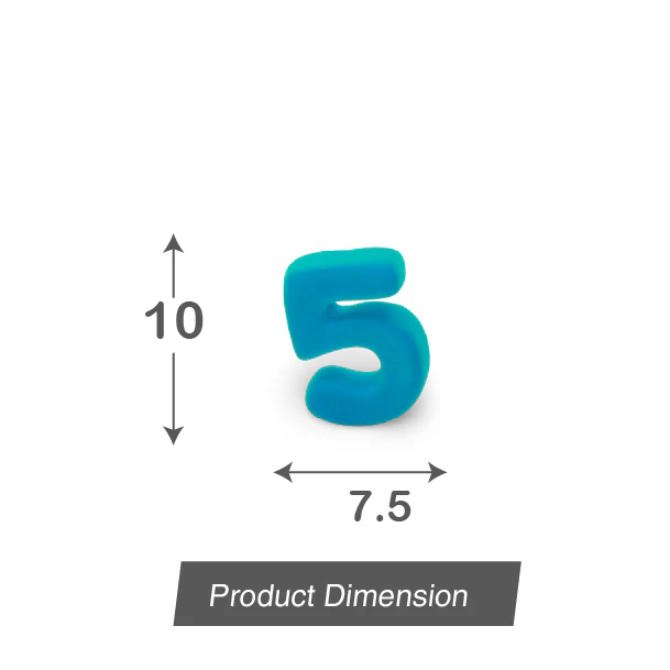 Numbers